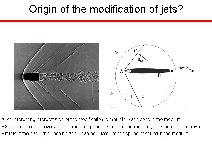 Origin of the modification of jets? • An interesting interpretation of the modification is