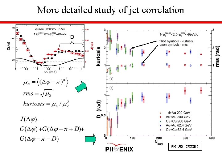 More detailed study of jet correlation D PRL 98_232302 