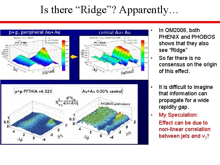 Is there “Ridge”? Apparently… • • In QM 2008, both PHENIX and PHOBOS shows