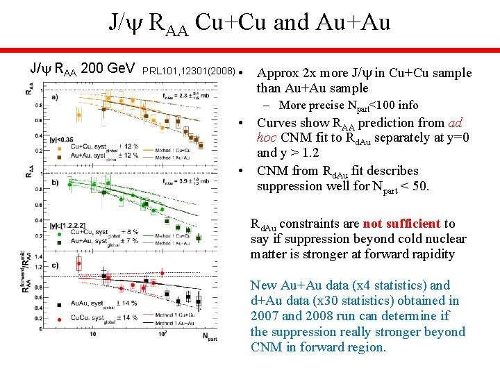 J/ RAA Cu+Cu and Au+Au J/ RAA 200 Ge. V PRL 101, 12301(2008) •