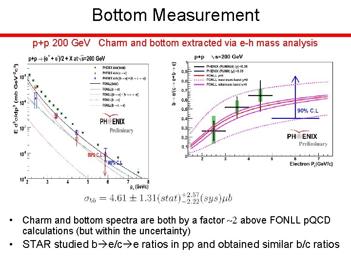 Bottom Measurement p+p 200 Ge. V Charm and bottom extracted via e-h mass analysis