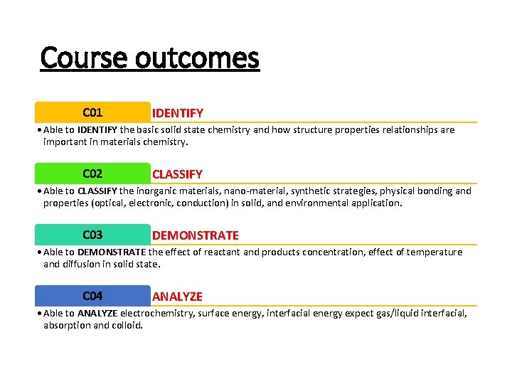 Course outcomes C 01 IDENTIFY • Able to IDENTIFY the basic solid state chemistry