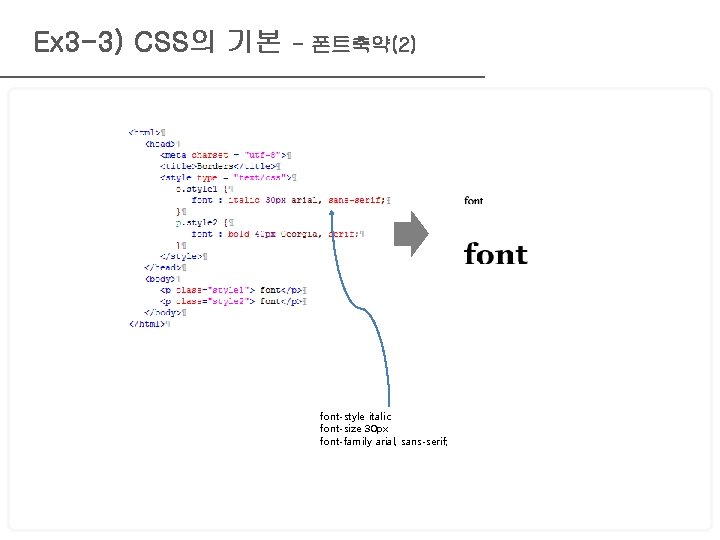 Ex 3 -3) CSS의 기본 - 폰트축약(2) font-style italic font-size 30 px font-family arial,