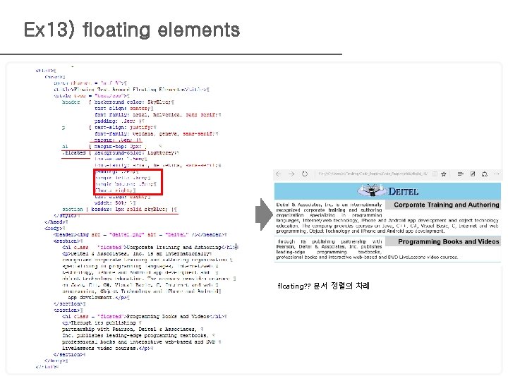 Ex 13) floating elements floating? ? 문서 정렬의 차례 