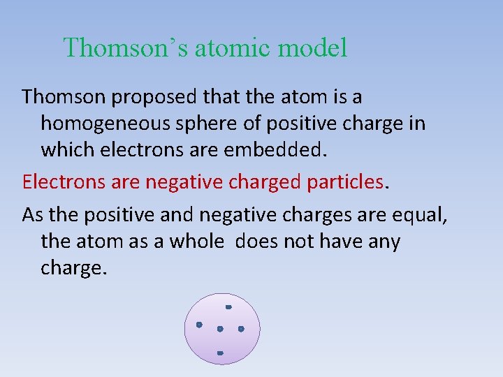 Thomson’s atomic model Thomson proposed that the atom is a homogeneous sphere of positive