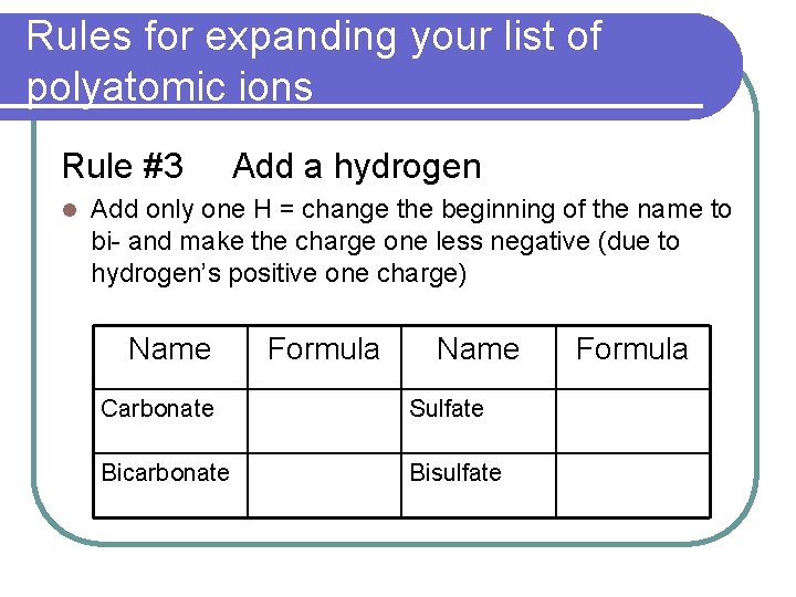 Rules for expanding your list of polyatomic ions Rule #3 l Add a hydrogen