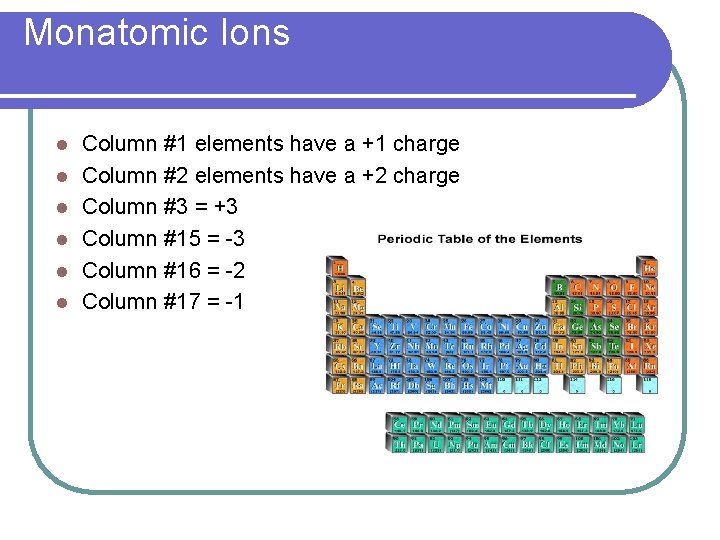 Monatomic Ions l l l Column #1 elements have a +1 charge Column #2