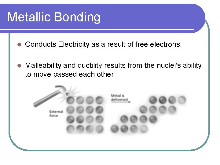 Metallic Bonding l Conducts Electricity as a result of free electrons. l Malleability and