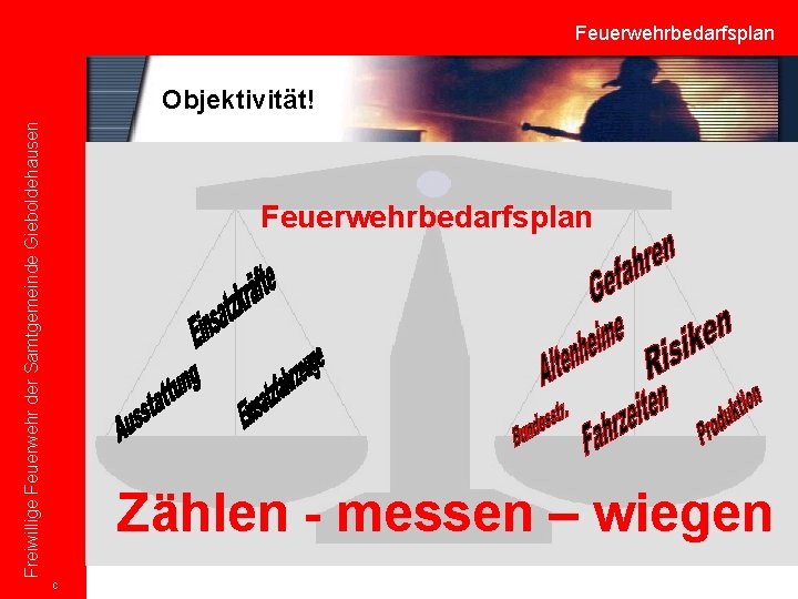Feuerwehrbedarfsplan Freiwillige Feuerwehr der Samtgemeinde Gieboldehausen Objektivität! Feuerwehrbedarfsplan Zählen - messen – wiegen C