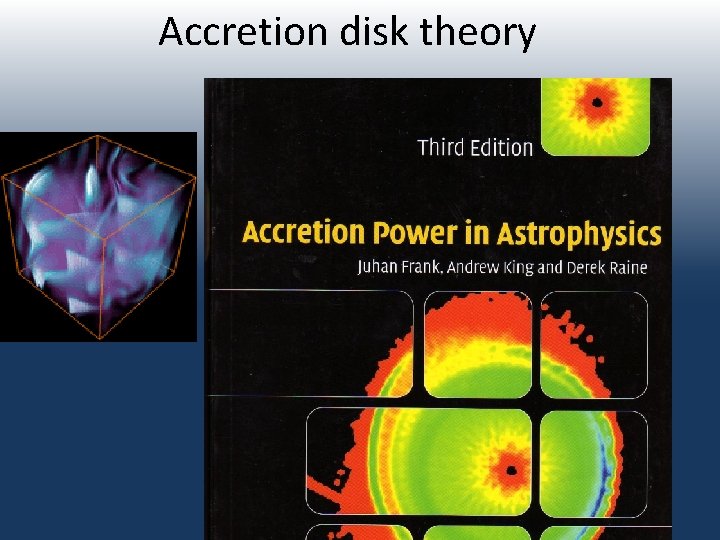 Accretion disk theory 