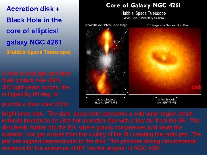 Accretion disk + Black Hole in the core of elliptical galaxy NGC 4261 (Hubble