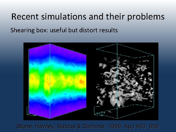 Recent simulations and their problems Shearing box: useful but distort results Stone, Hawley, Balbus