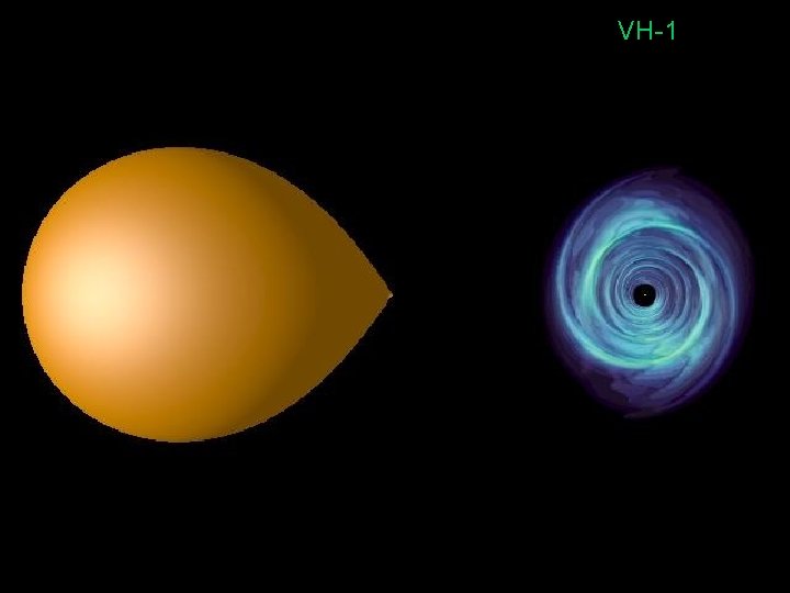 PPM simulation (Piecewise Parabolic Method) VH-1 code Owen, Blondin et al. 