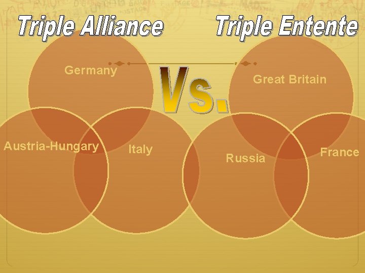 Germany Austria-Hungary Great Britain Italy Russia France 