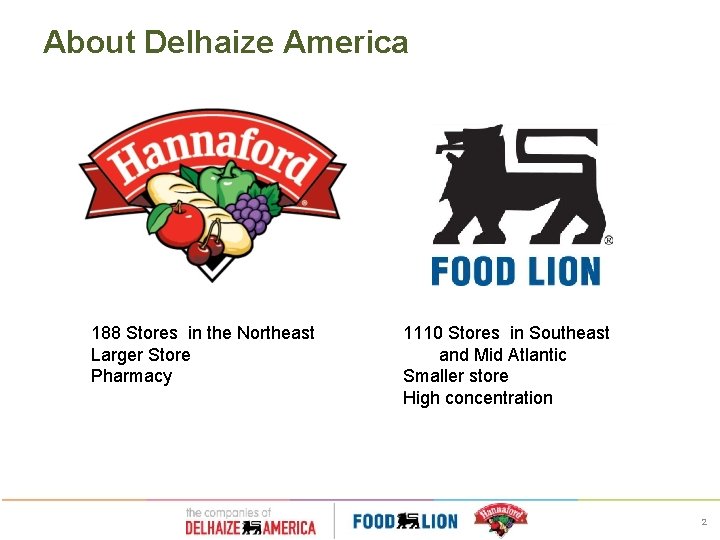 About Delhaize America 188 Stores in the Northeast Larger Store Pharmacy 1110 Stores in