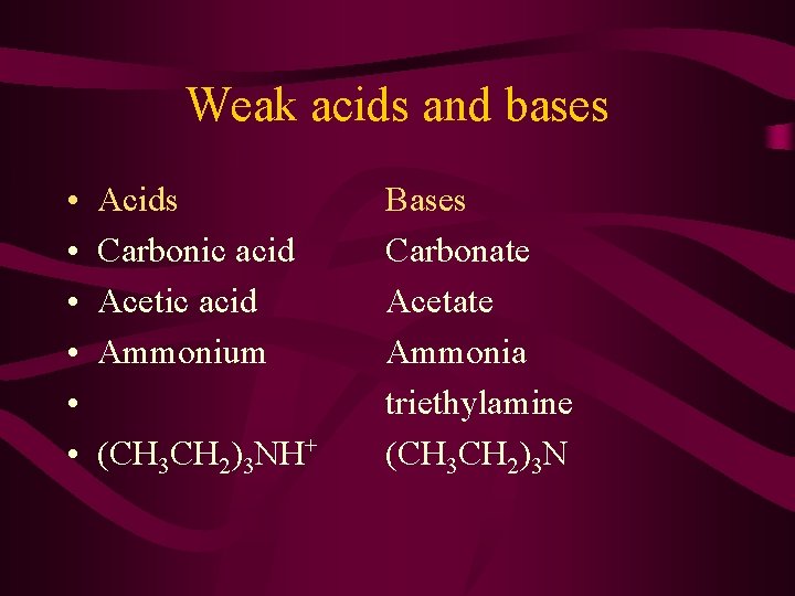 Weak acids and bases • • • Acids Carbonic acid Acetic acid Ammonium (CH