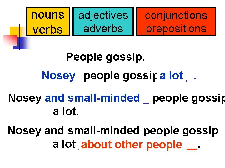 nouns verbs adjectives adverbs conjunctions prepositions People gossip. ______ Nosey people gossip a____ lot.