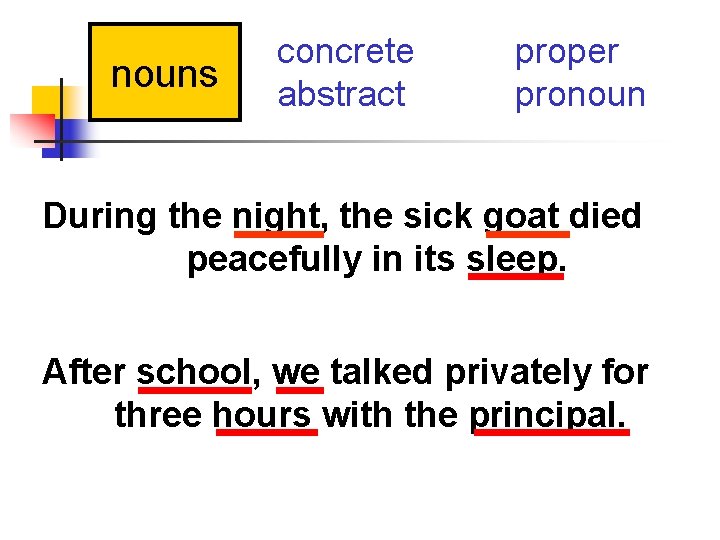 nouns concrete abstract proper pronoun During the night, the sick goat died peacefully in