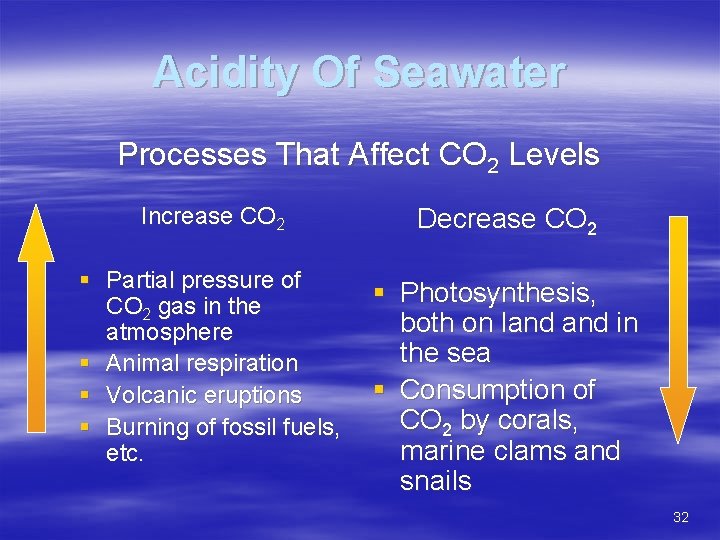 Acidity Of Seawater Processes That Affect CO 2 Levels Increase CO 2 Decrease CO