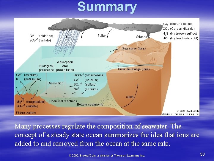 Summary Many processes regulate the composition of seawater. The concept of a steady state