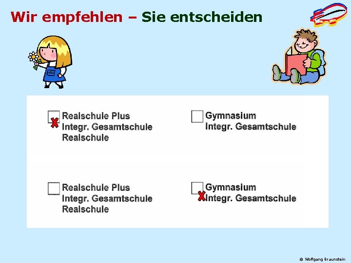 Wir empfehlen – Sie entscheiden © Wolfgang Braunstein 