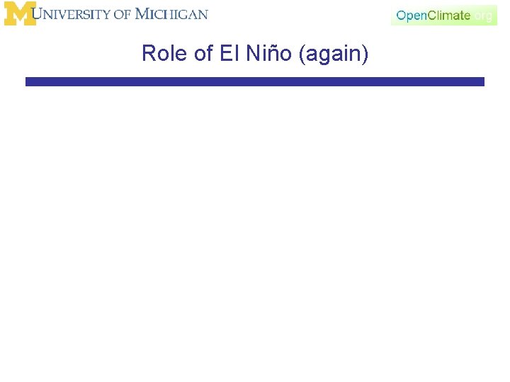 Role of El Niño (again) 