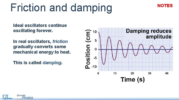 Friction and damping Ideal oscillators continue oscillating forever. In real oscillators, friction gradually converts