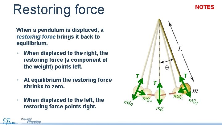 Restoring force NOTES When a pendulum is displaced, a restoring force brings it back