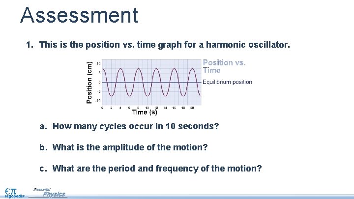 Assessment 1. This is the position vs. time graph for a harmonic oscillator. a.
