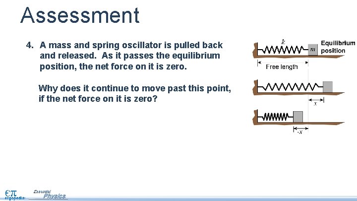Assessment 4. A mass and spring oscillator is pulled back and released. As it