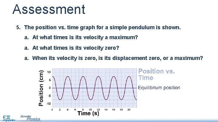 Assessment 5. The position vs. time graph for a simple pendulum is shown. a.