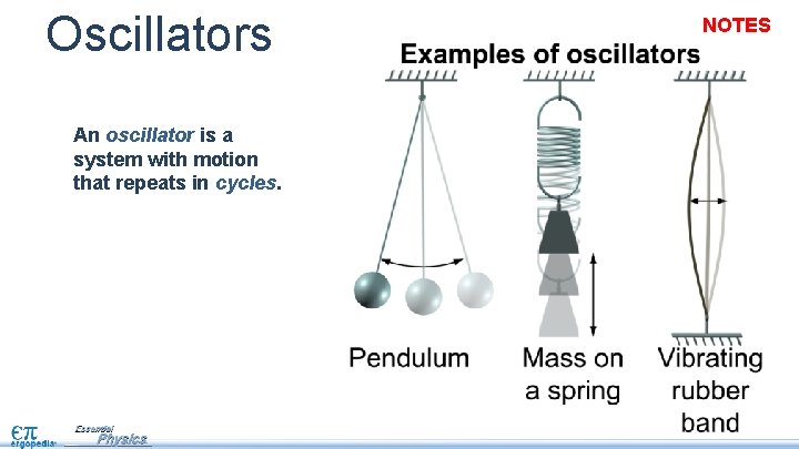 Oscillators An oscillator is a system with motion that repeats in cycles. NOTES 