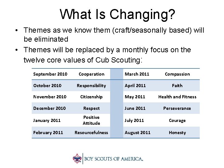 What Is Changing? • Themes as we know them (craft/seasonally based) will be eliminated