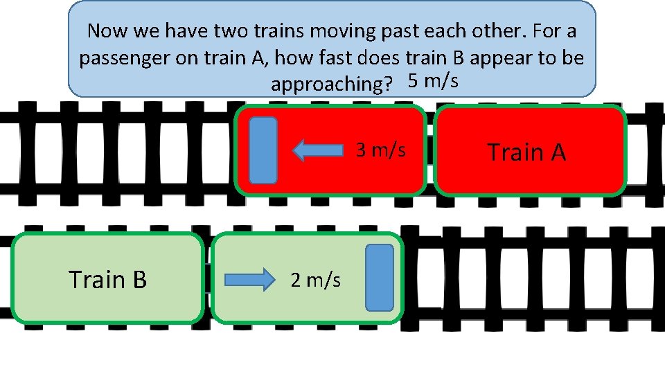 Now we have two trains moving past each other. For a passenger on train