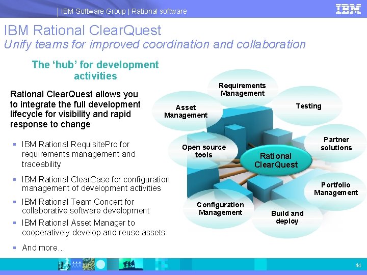 IBM Software Group | Rational software IBM Rational Clear. Quest Unify teams for improved