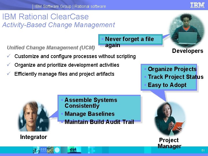IBM Software Group | Rational software IBM Rational Clear. Case Activity-Based Change Management Unified