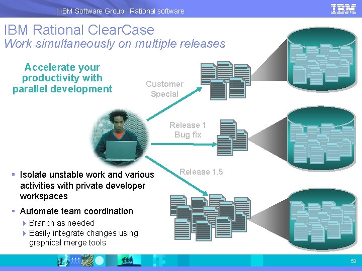 IBM Software Group | Rational software IBM Rational Clear. Case Work simultaneously on multiple