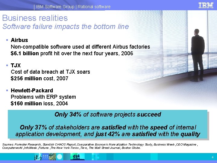 IBM Software Group | Rational software Business realities Software failure impacts the bottom line