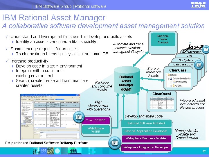 IBM Software Group | Rational software IBM Rational Asset Manager A collaborative software development