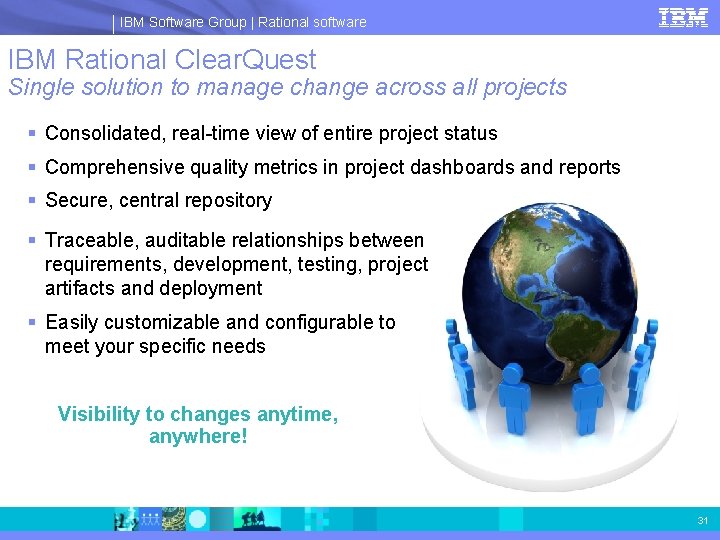 IBM Software Group | Rational software IBM Rational Clear. Quest Single solution to manage