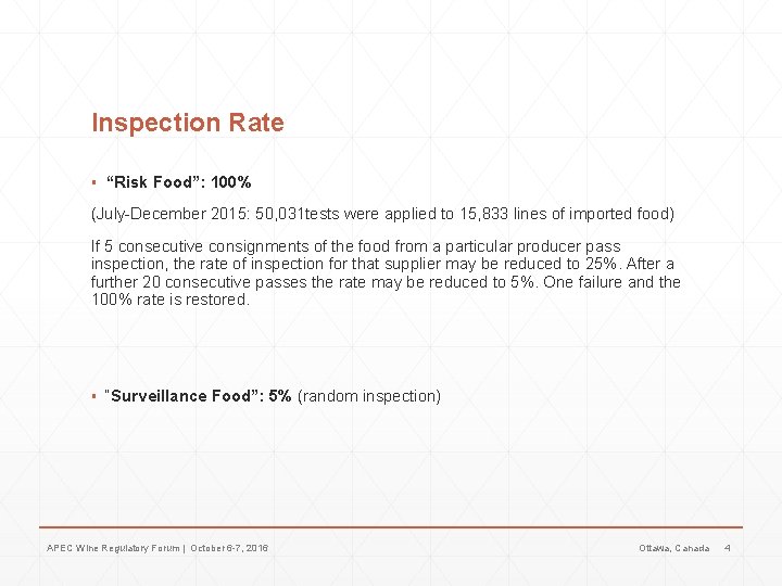 Inspection Rate ▪ “Risk Food”: 100% (July-December 2015: 50, 031 tests were applied to