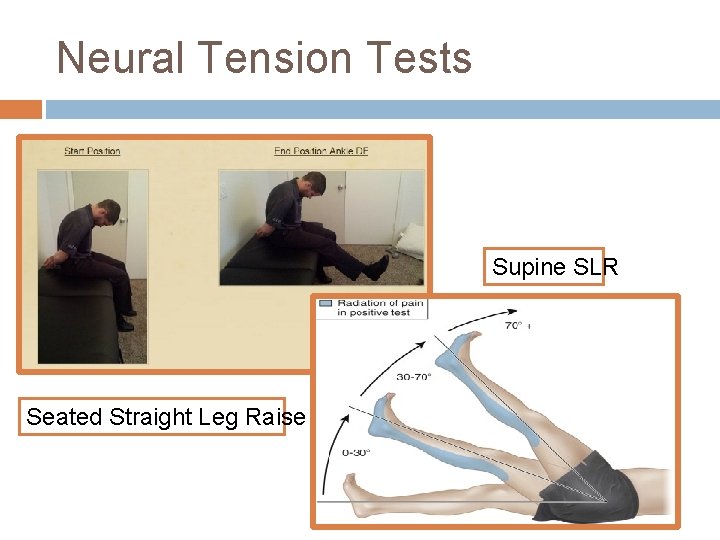Neural Tension Tests Supine SLR Seated Straight Leg Raise 