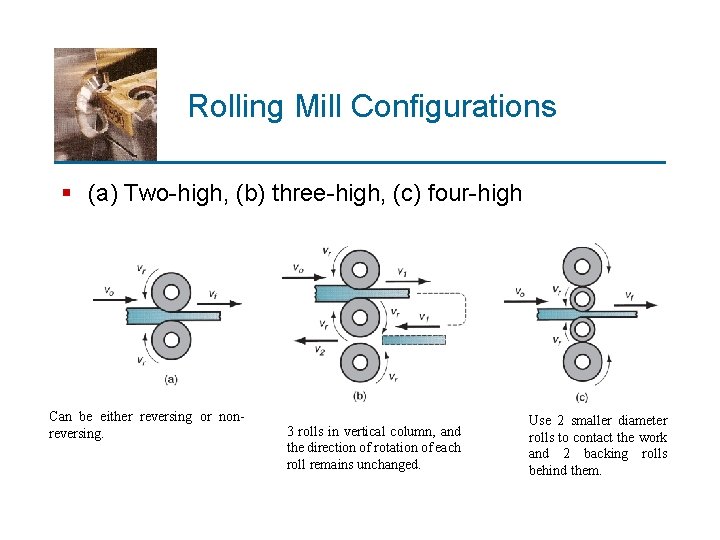 Rolling Mill Configurations § (a) Two-high, (b) three-high, (c) four-high Can be either reversing