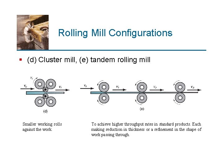 Rolling Mill Configurations § (d) Cluster mill, (e) tandem rolling mill Smaller working rolls