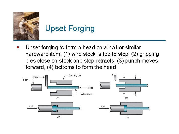 Upset Forging § Upset forging to form a head on a bolt or similar