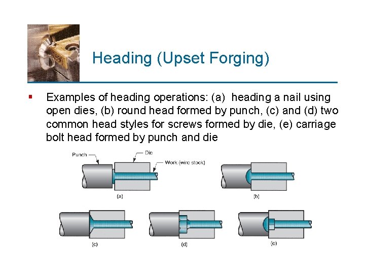 Heading (Upset Forging) § Examples of heading operations: (a) heading a nail using open