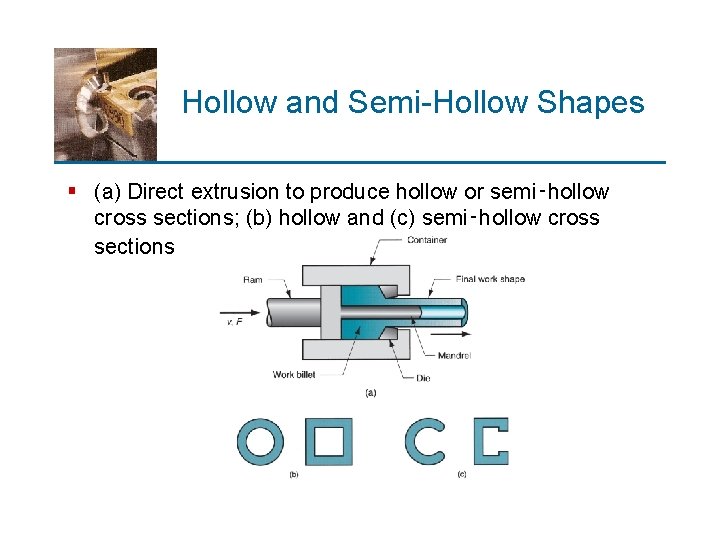 Hollow and Semi-Hollow Shapes § (a) Direct extrusion to produce hollow or semi‑hollow cross