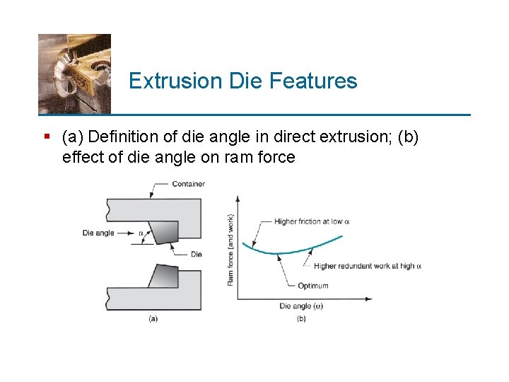 Extrusion Die Features § (a) Definition of die angle in direct extrusion; (b) effect