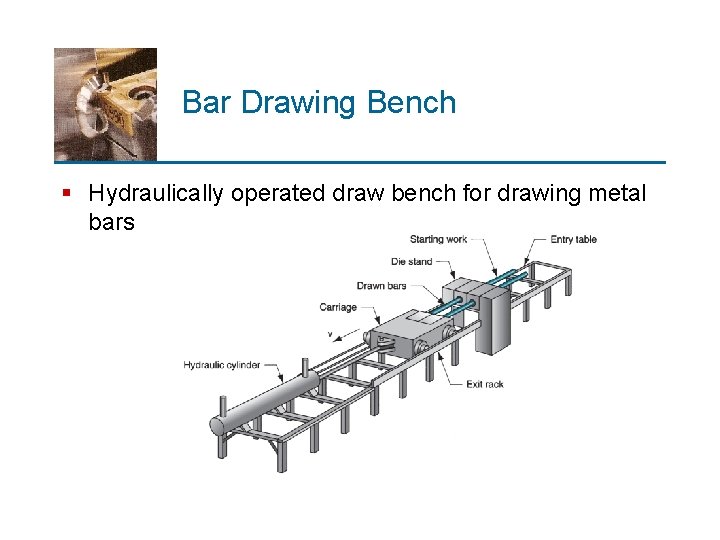 Bar Drawing Bench § Hydraulically operated draw bench for drawing metal bars 