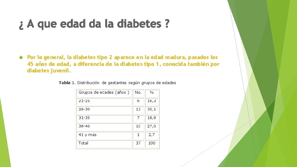 ¿ A que edad da la diabetes ? Por lo general, la diabetes tipo
